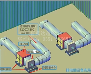 排風(fēng)示意圖